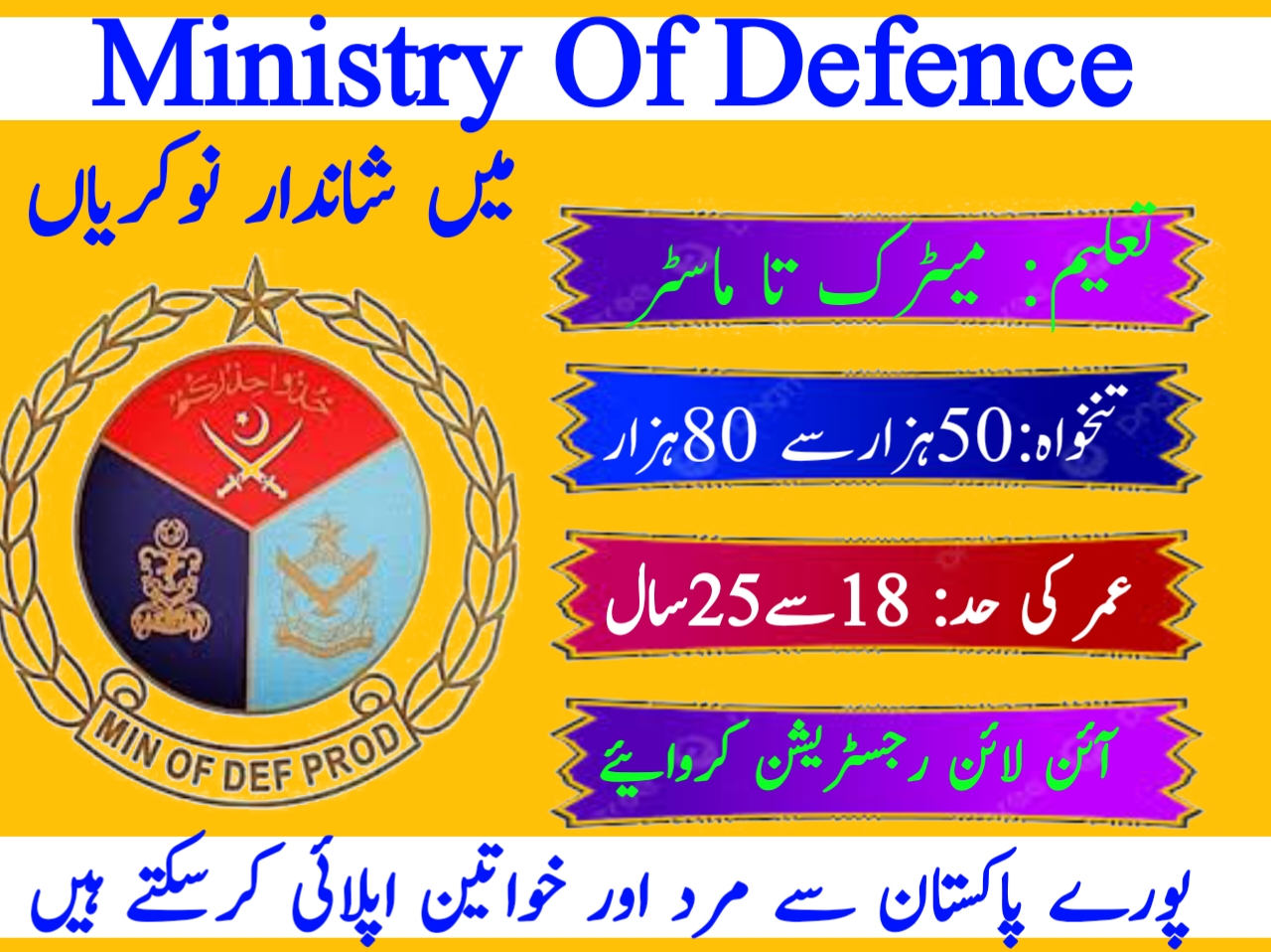 Ministry of Defence Jobs 2025