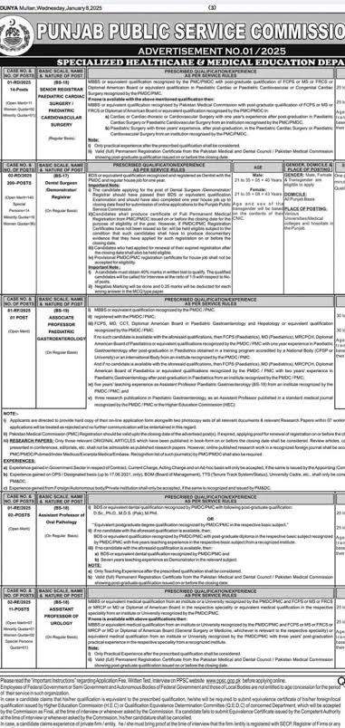 Latest Ppsc Jobs 2025- today PPSC Jobs apply online Latest Ppsc Jobs 2025- today PPSC Jobs apply online